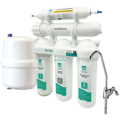 Системы обратного осмоса